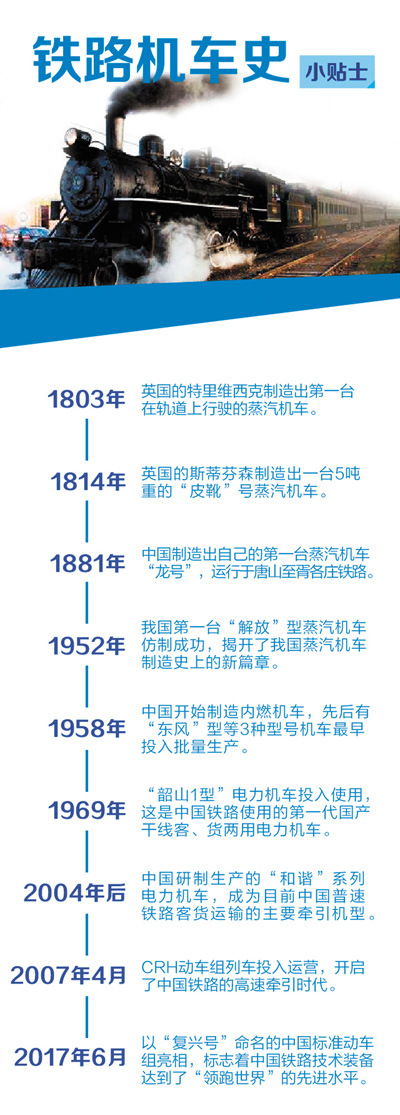 復興號高鐵首發(fā) 最“紅”最新版中國高鐵有哪些優(yōu)勢和看點(diǎn)？